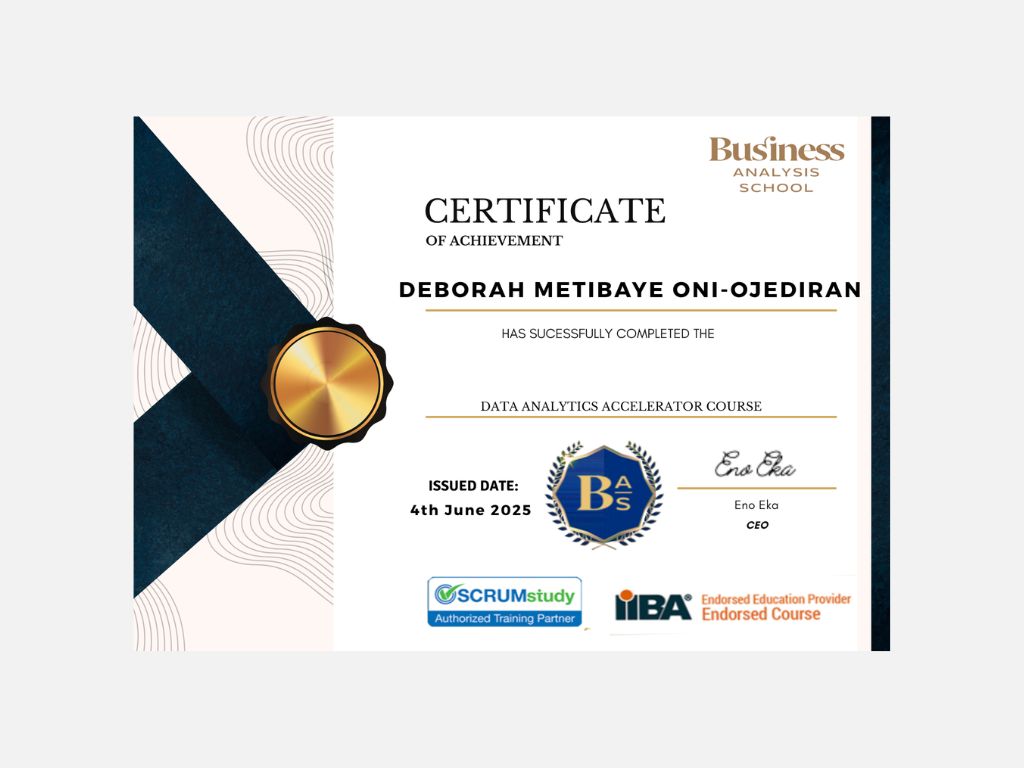Data Analysis Certificate